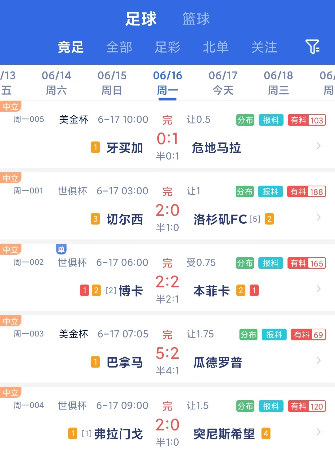 爱游戏正版平台-赛地聚焦：意大利杯官宣日热度飙升，毕尔巴鄂造点机会，令人意外，球探报告显示潜力的简单介绍